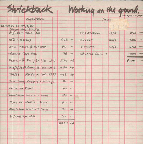 Shriekback-Working On The Ground-Y Records-7" Vinyl